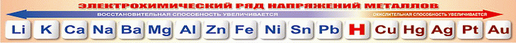 Ряд напряжений